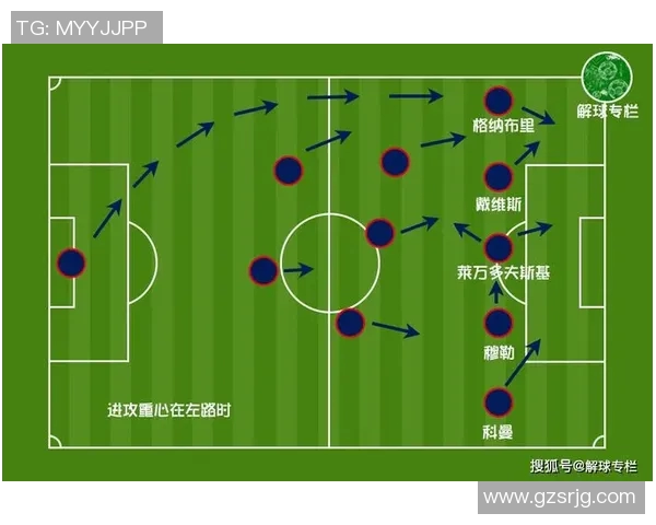南京足球队与北京足球队赛后战术分析与复盘探讨