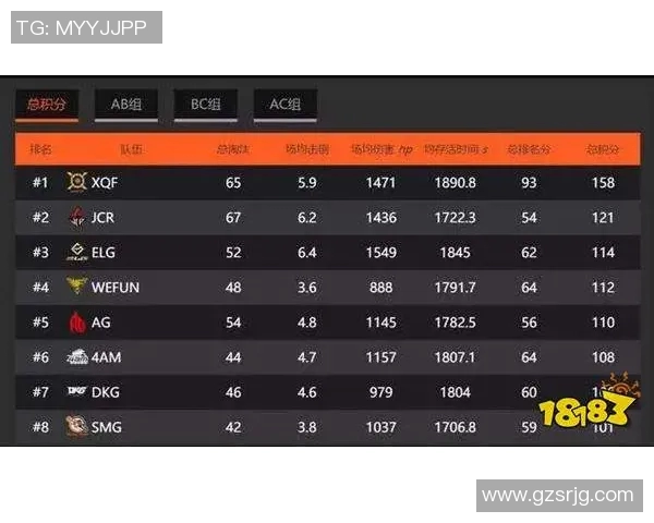 和平精英战术分析：深入探讨WE战队的快速进攻策略与执行细节