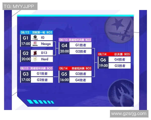 和平精英耐力排行榜揭晓IG战队荣登第十名引发热议