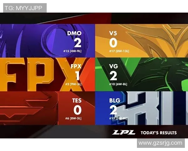 深入分析TES战队的整体压制策略与战术执行细节