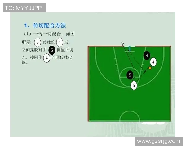 西安篮球队意识对比深度解析与战术发展趋势探讨 西安篮球队意识对比深度解析与战术发展趋势探讨