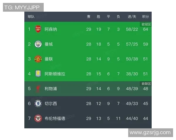 利物浦与巴萨激战前瞻体彩竞猜热度飙升引发球迷热议