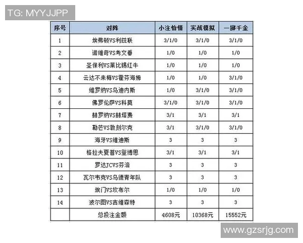巴西与德国足球对决彩票中奖概率分析及投注策略探讨 巴西与德国足球对决彩票中奖概率分析及投注策略探讨