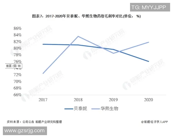 标准列与克拉斯的全面对比分析及其在实际应用中的优缺点探讨