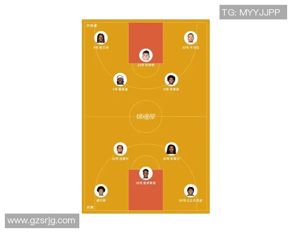 湖人对阵灰熊比赛深度分析及双方球员表现预测