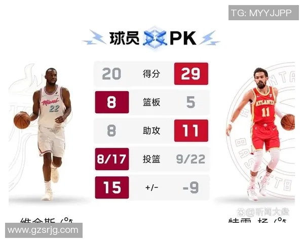 热火与骑士精彩对决全场录像回放及赛后分析