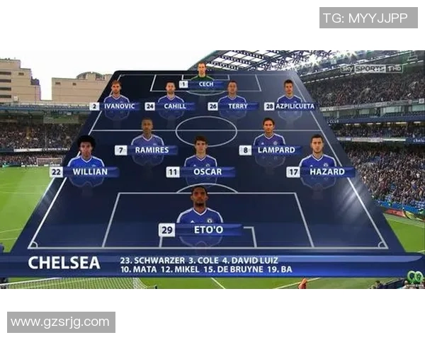 西布罗姆维奇对阵切尔西比赛前瞻与战术分析探讨 西布罗姆维奇对阵切尔西比赛前瞻与战术分析探讨