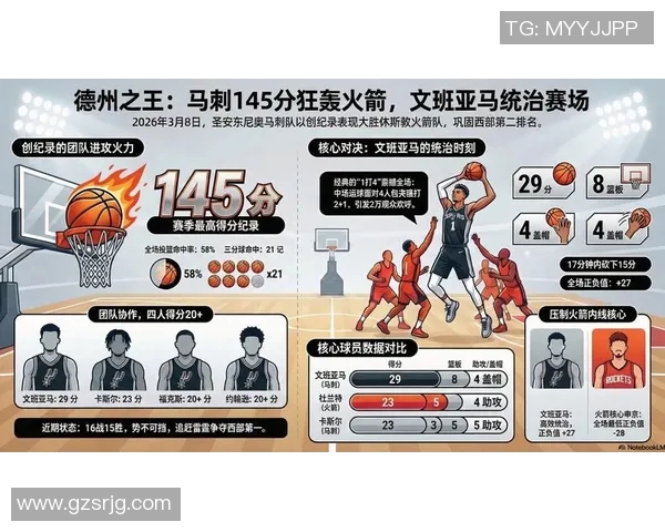 马刺与鼠士精彩对决录像回放分析全场精彩瞬间与战术解读 马刺与鼠士精彩对决录像回放分析全场精彩瞬间与战术解读
