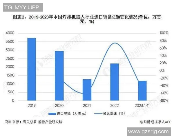2018年与2020年对比分析:经济社会发展变化与趋势探讨 2018年与2020年对比分析:经济社会发展变化与趋势探讨