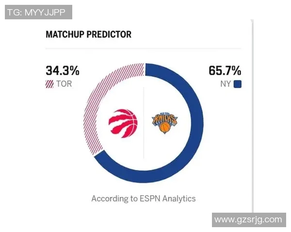 ESPN专家深度分析勇士与猛龙对决前景及关键球员表现预测